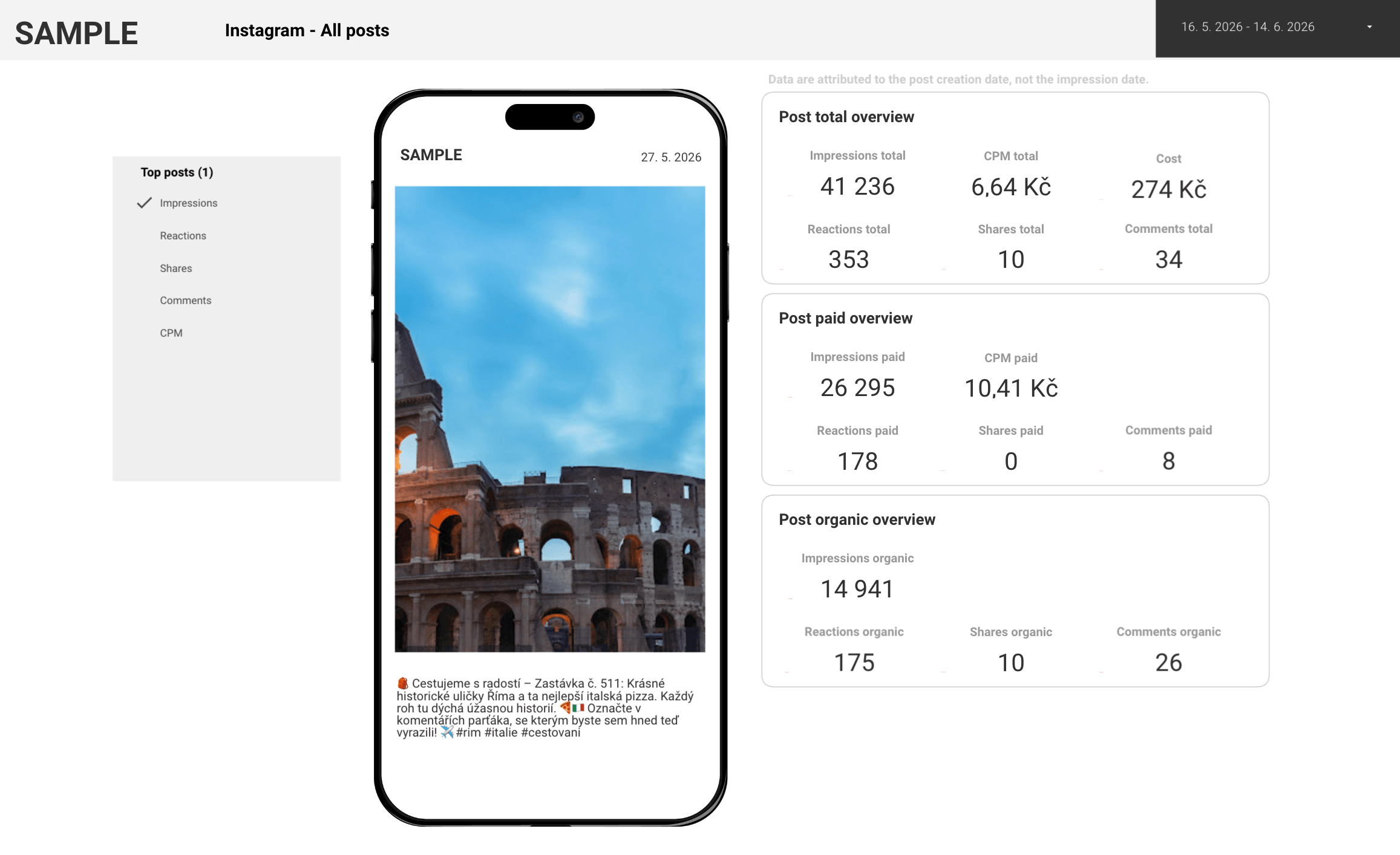 Ukázka reportu – Social Media